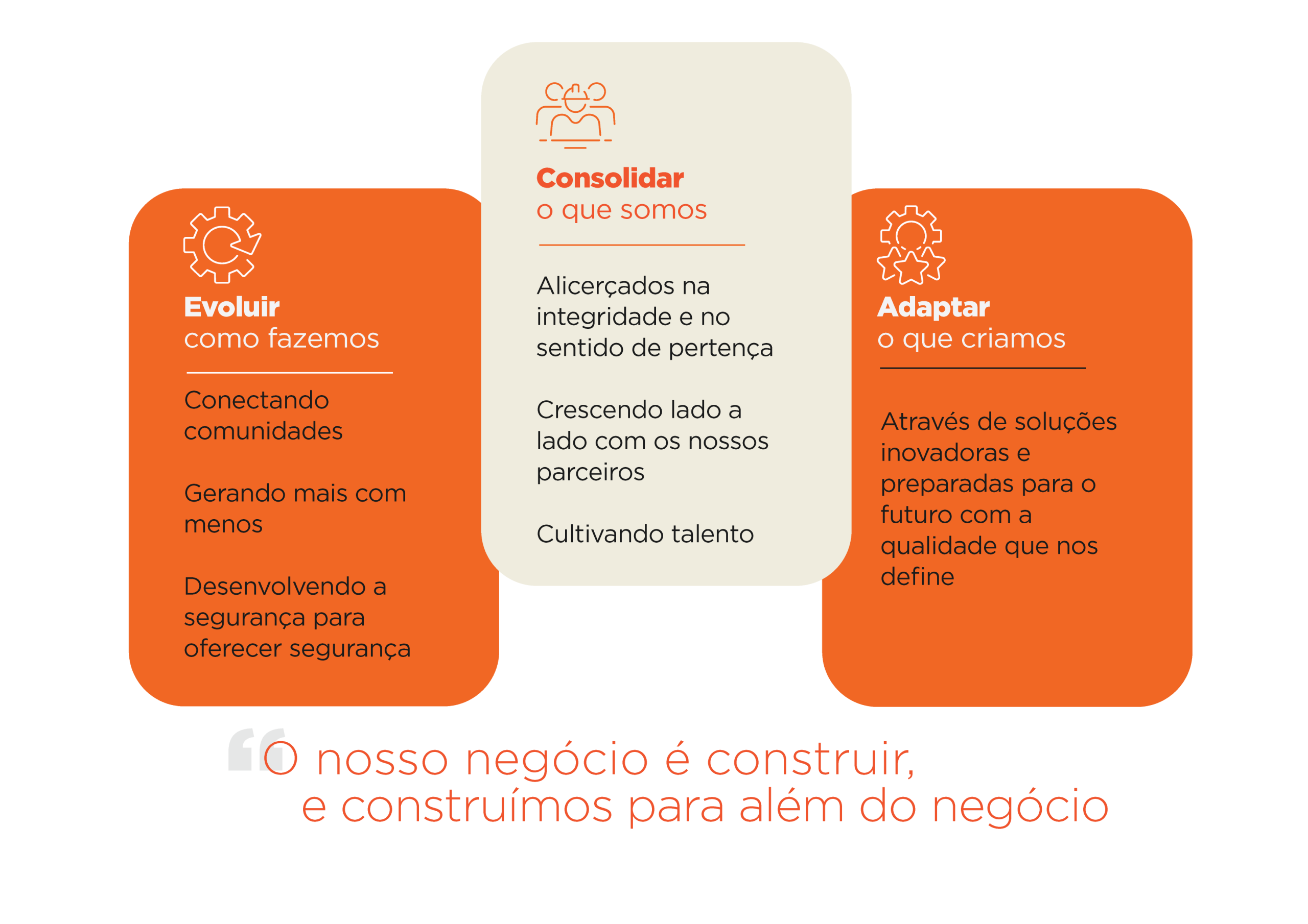 Tecnovia_Rel_ECA